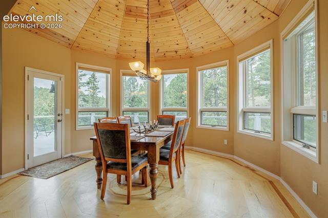 MLS Image for 6100  Elk Valley  ,Divide, Colorado