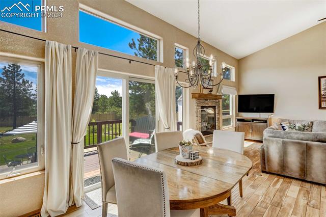 MLS Image for 1261  Woodland Valley Ranch  ,Woodland Park, Colorado