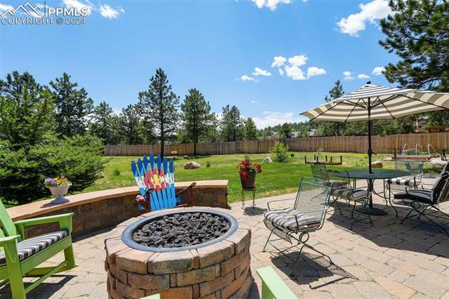 MLS Image for 1261  Woodland Valley Ranch  ,Woodland Park, Colorado