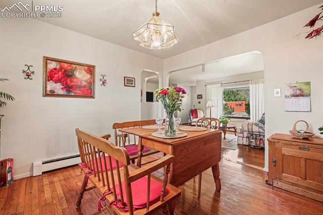 MLS Image for 145  Rose  ,Colorado Springs, Colorado