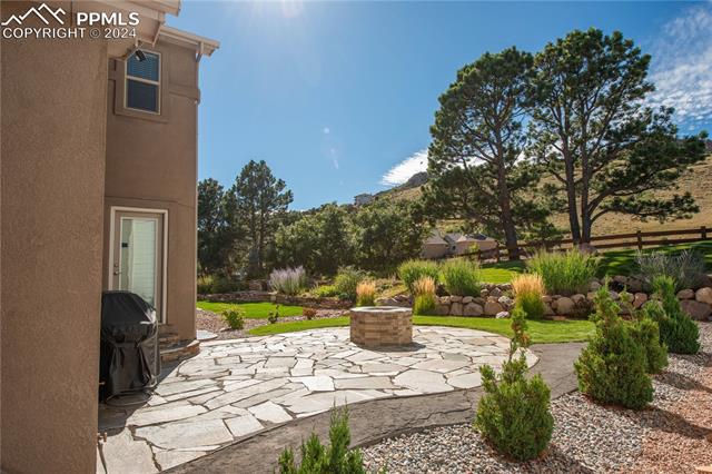 MLS Image for 2555  Hot Springs  ,Colorado Springs, Colorado