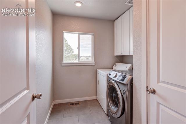 MLS Image for 6210  Luther  ,Colorado Springs, Colorado