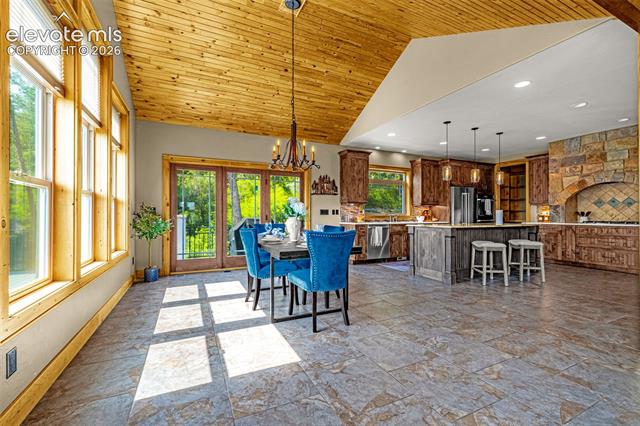 MLS Image for 5596  Osage  ,Larkspur, Colorado