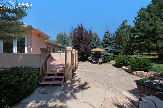 MLS Image for 20379  Kenneth Lainer  ,Monument, Colorado