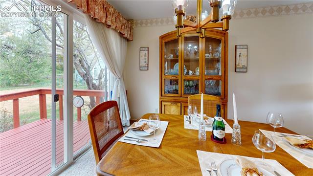 MLS Image for 4012  Maxwell  ,Colorado Springs, Colorado