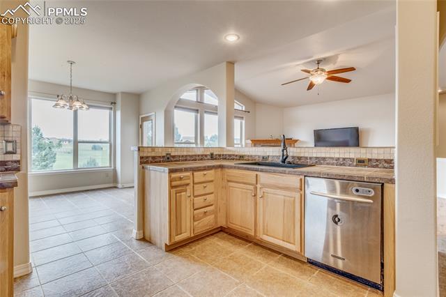 MLS Image for 3155  Stage Line  ,Colorado Springs, Colorado