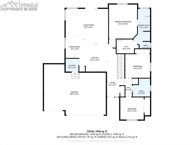 MLS Image for 6579  Lamine  ,Colorado Springs, Colorado