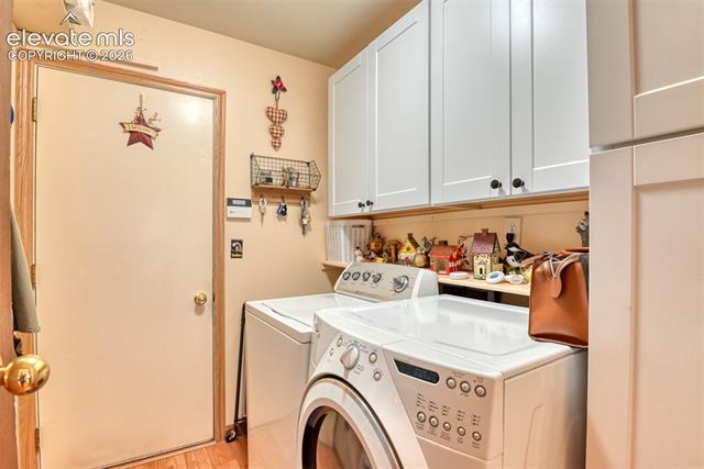 MLS Image for 5055  Wainwright  ,Colorado Springs, Colorado