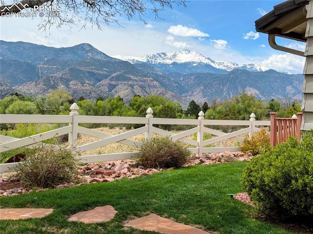 MLS Image for 40  Friendship  ,Colorado Springs, Colorado