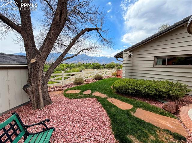 MLS Image for 40  Friendship  ,Colorado Springs, Colorado