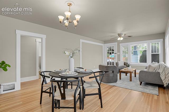 MLS Image for 518 E Madison  ,Colorado Springs, Colorado