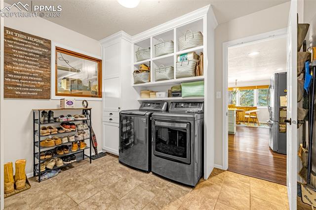 MLS Image for 8855  Aspen Hills  ,Colorado Springs, Colorado