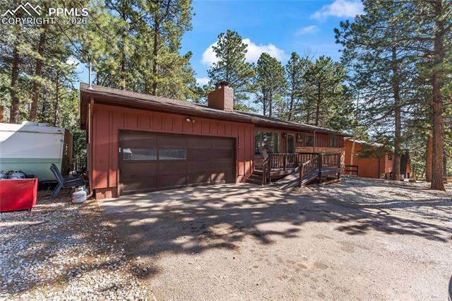 MLS Image for 1210 W Lorraine  ,Woodland Park, Colorado