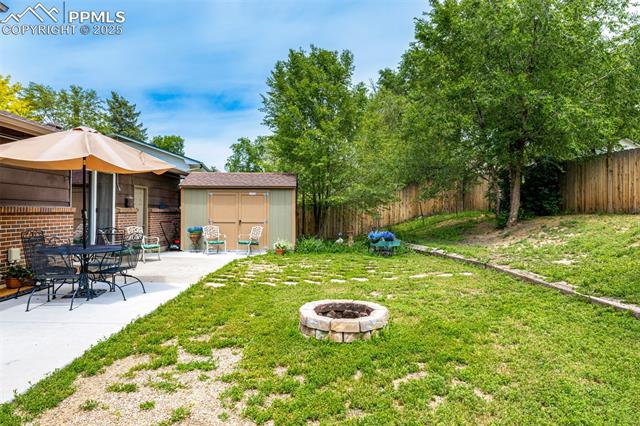 MLS Image for 7331  Metropolitan  ,Colorado Springs, Colorado