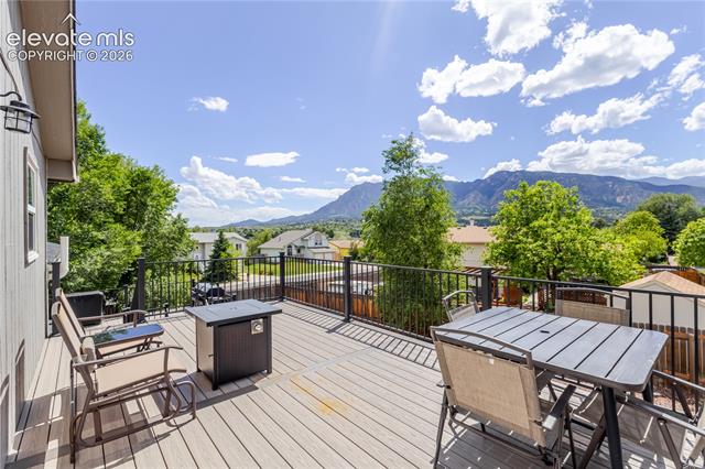 MLS Image for 3640  Trailspur  ,Colorado Springs, Colorado