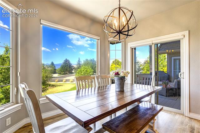 MLS Image for 3031  Promontory Peak  ,Colorado Springs, Colorado