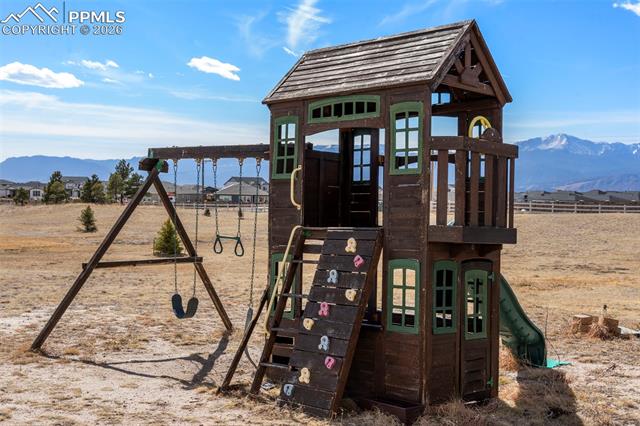 MLS Image for 9448  Cairngorm  ,Colorado Springs, Colorado