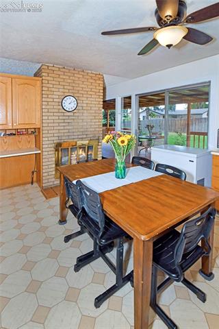 MLS Image for 1500  Main  ,Colorado Springs, Colorado