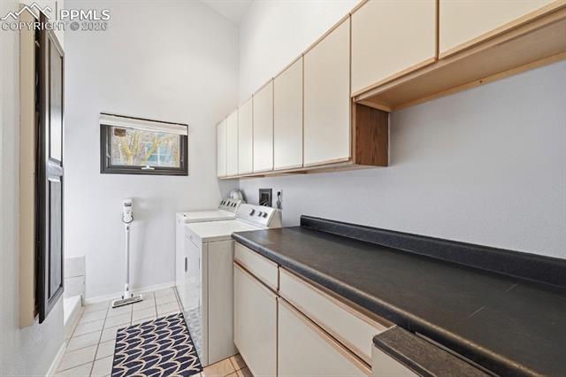 MLS Image for 14625  River Oaks  ,Colorado Springs, Colorado