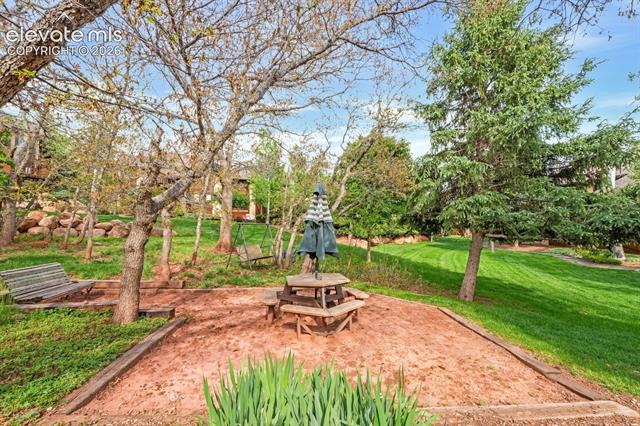 MLS Image for 329  El Paso  C ,Manitou Springs, Colorado