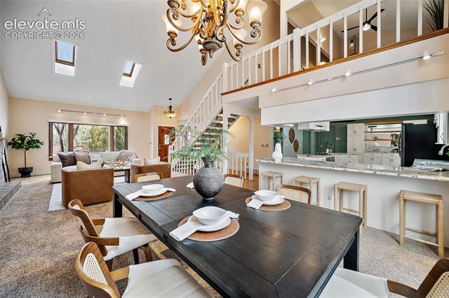 MLS Image for 1151  Terrace  ,Colorado Springs, Colorado
