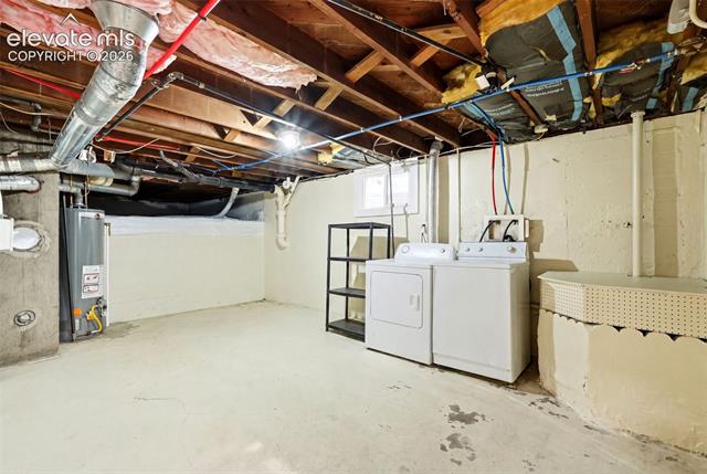 MLS Image for 505 N Cedar  ,Colorado Springs, Colorado