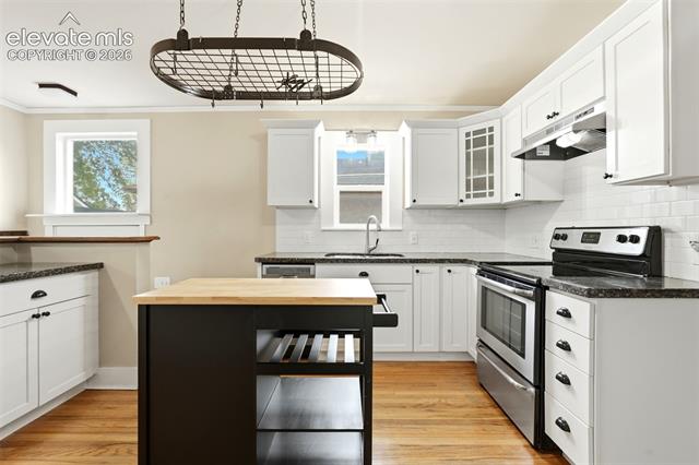 MLS Image for 505 N Cedar  ,Colorado Springs, Colorado