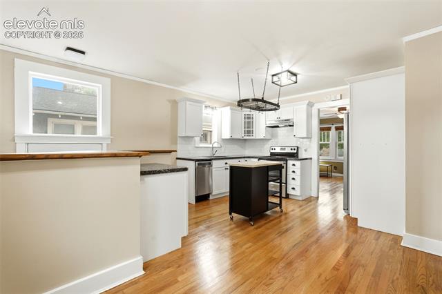 MLS Image for 505 N Cedar  ,Colorado Springs, Colorado