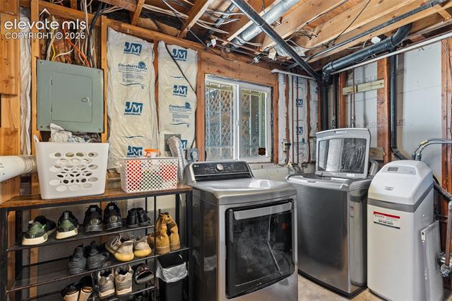 MLS Image for 7370  Sugarloaf  ,Fountain, Colorado