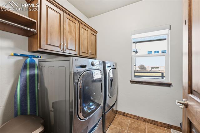 MLS Image for 1907  Redbank  ,Colorado Springs, Colorado