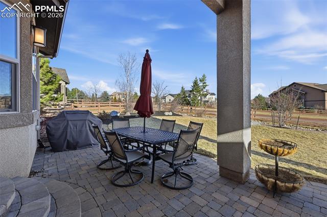 MLS Image for 1907  Redbank  ,Colorado Springs, Colorado