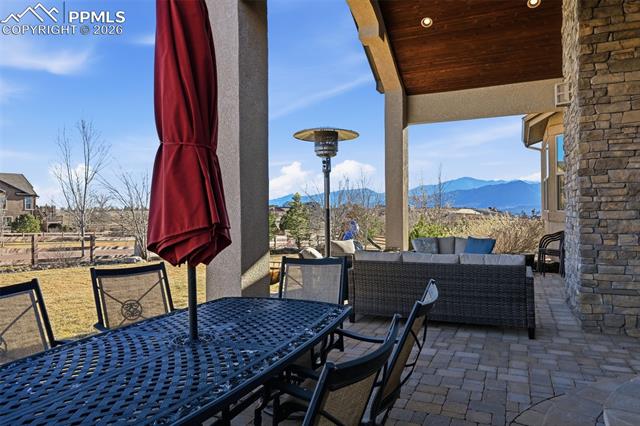 MLS Image for 1907  Redbank  ,Colorado Springs, Colorado