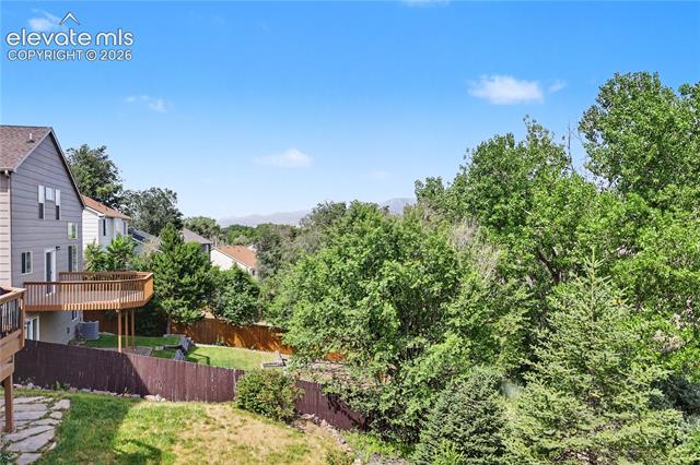 MLS Image for 6910  Ketchum  ,Colorado Springs, Colorado
