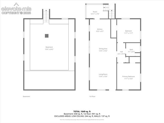 MLS Image for 1329  Wabash  ,Pueblo, Colorado