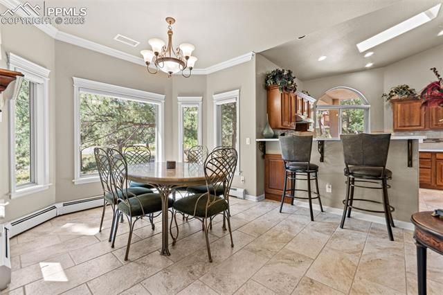 MLS Image for 7524  Engineers  ,Larkspur, Colorado