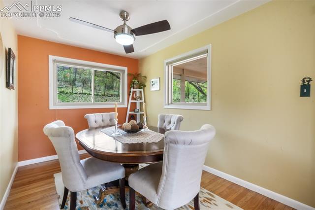 MLS Image for 741  Panorama  ,Colorado Springs, Colorado