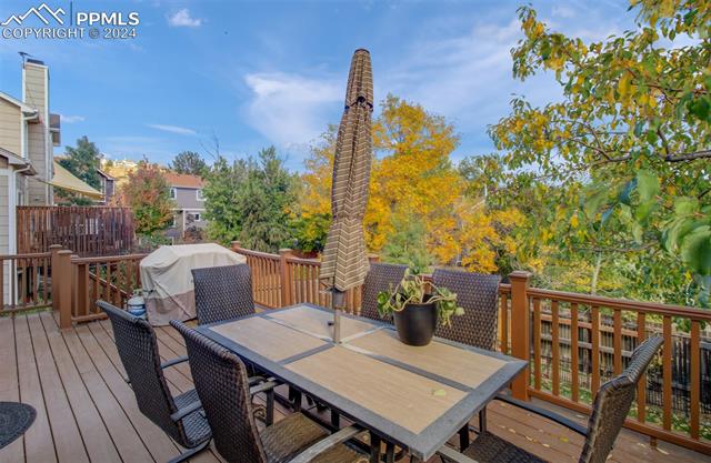 MLS Image for 6975  Native  ,Colorado Springs, Colorado