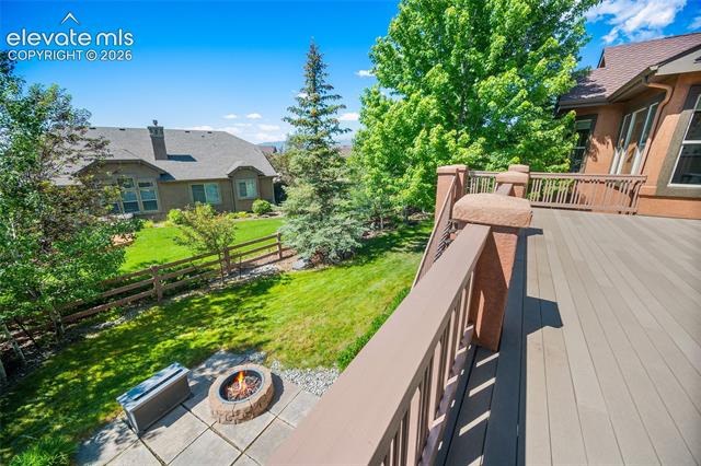 MLS Image for 1117  Spectrum  ,Colorado Springs, Colorado