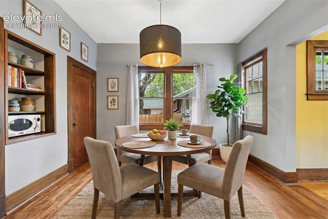MLS Image for 1717  Ivy  ,Colorado Springs, Colorado