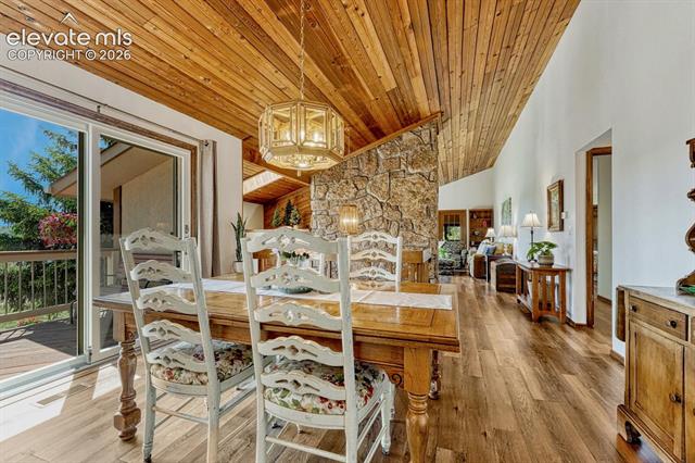 MLS Image for     ,Colorado Springs, Colorado