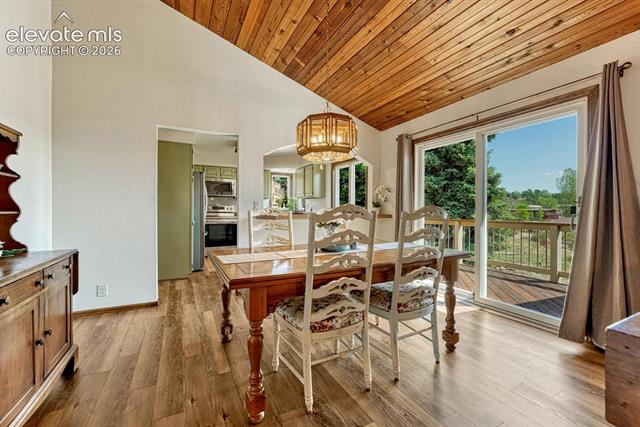 MLS Image for     ,Colorado Springs, Colorado
