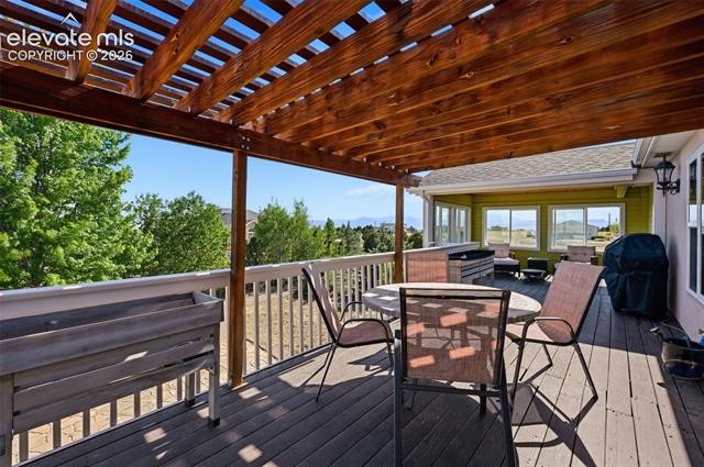 MLS Image for 9395  Doe Creek  ,Peyton, Colorado