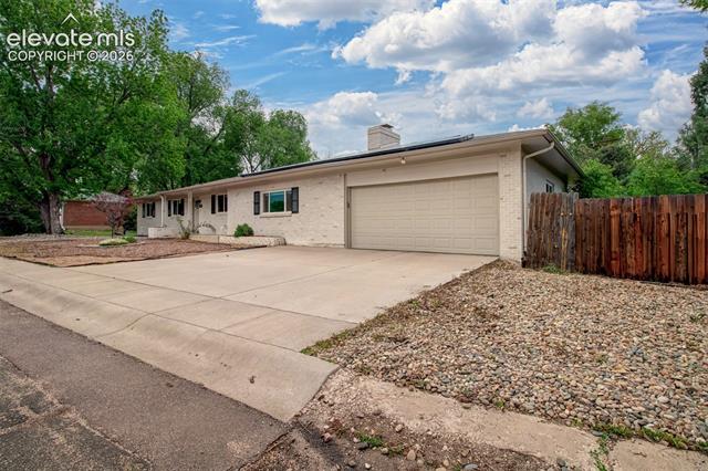 MLS Image for 132  Rainbow  ,Colorado Springs, Colorado