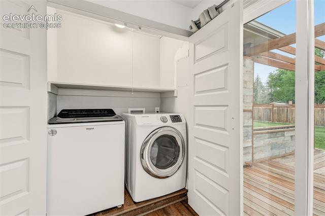 MLS Image for 132  Rainbow  ,Colorado Springs, Colorado