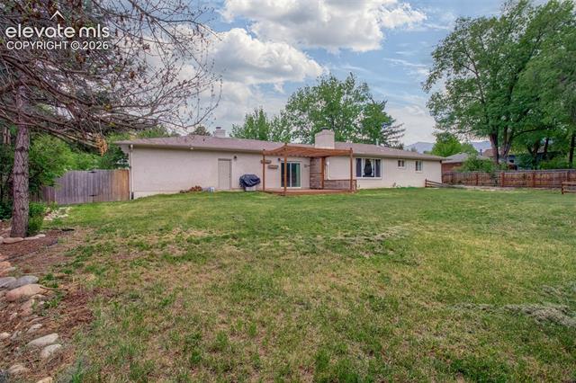 MLS Image for 132  Rainbow  ,Colorado Springs, Colorado