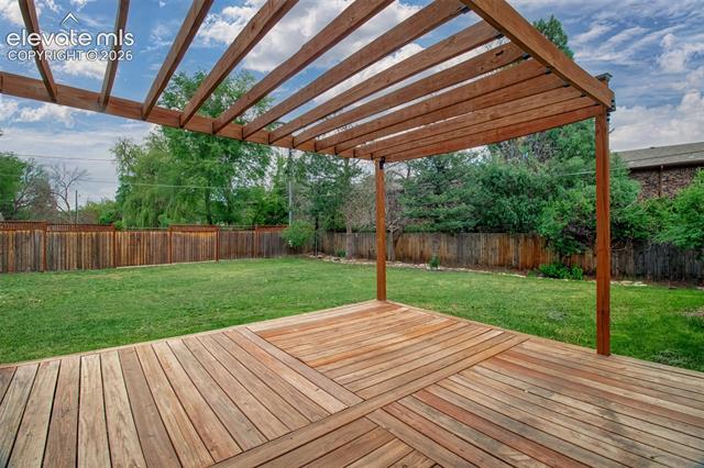 MLS Image for 132  Rainbow  ,Colorado Springs, Colorado