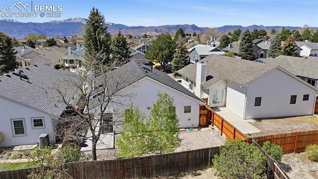 MLS Image for 8237  Telegraph  ,Colorado Springs, Colorado