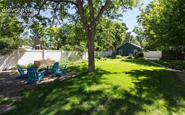 MLS Image for 1331 N Weber  ,Colorado Springs, Colorado