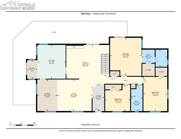 MLS Image for 165  Arequa Ridge  ,Colorado Springs, Colorado