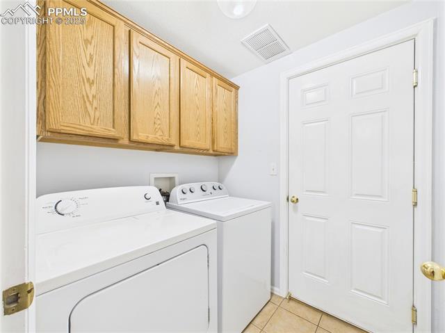 MLS Image for 4907  Briarcrest  ,Pueblo, Colorado